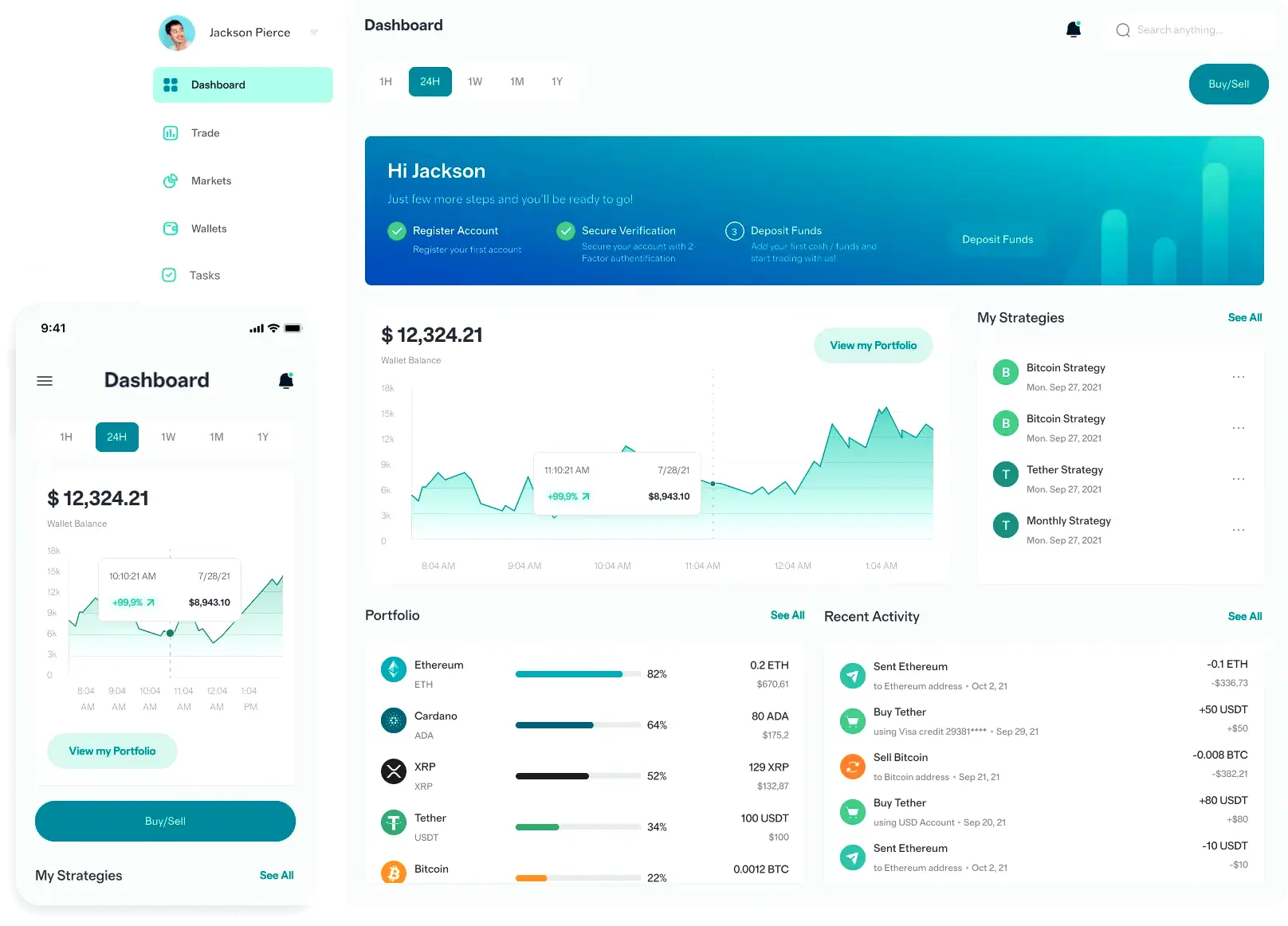 Lume Capitivo crypto Italia